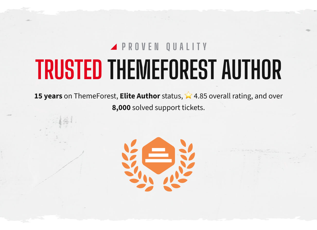 Vertrauenswürdiger ThemeForest-Autor