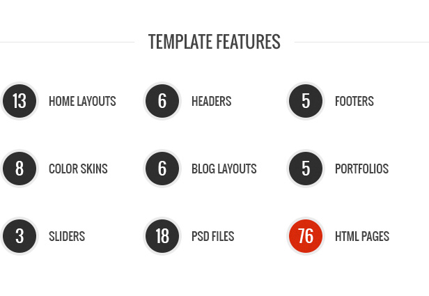 Stability - Responsive HTML5/CSS3 Template